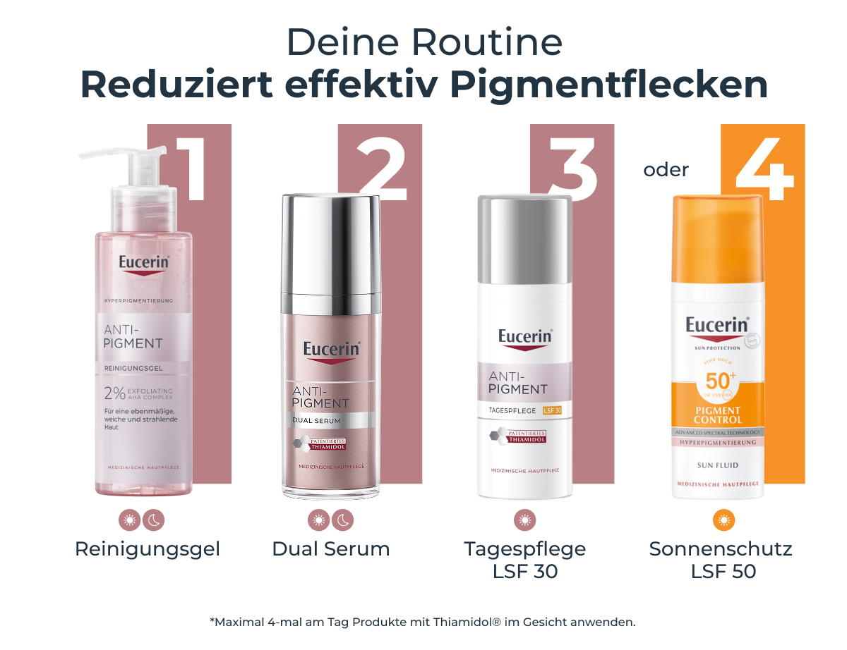 Eucerin